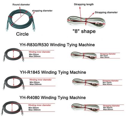 Legatura di cavi forte e durevole con la macchina semiautomatica YH-18-45Z Wire Twist Tie