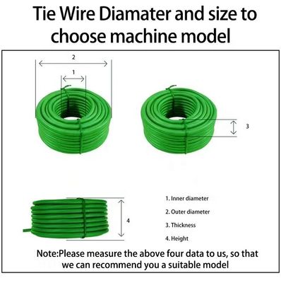 Semi-automatica Mini Flat Cable Wire Coiling Winding Machine per le cinghie di diametro 18-45mm