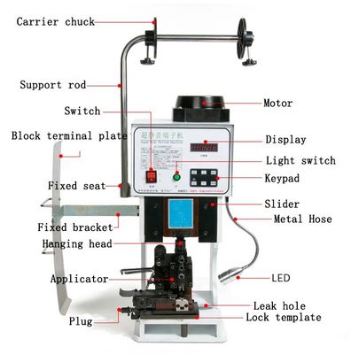 40 mm di pressione per colpire YH-3T terminale crimping machine personalizzabile per le varie esigenze